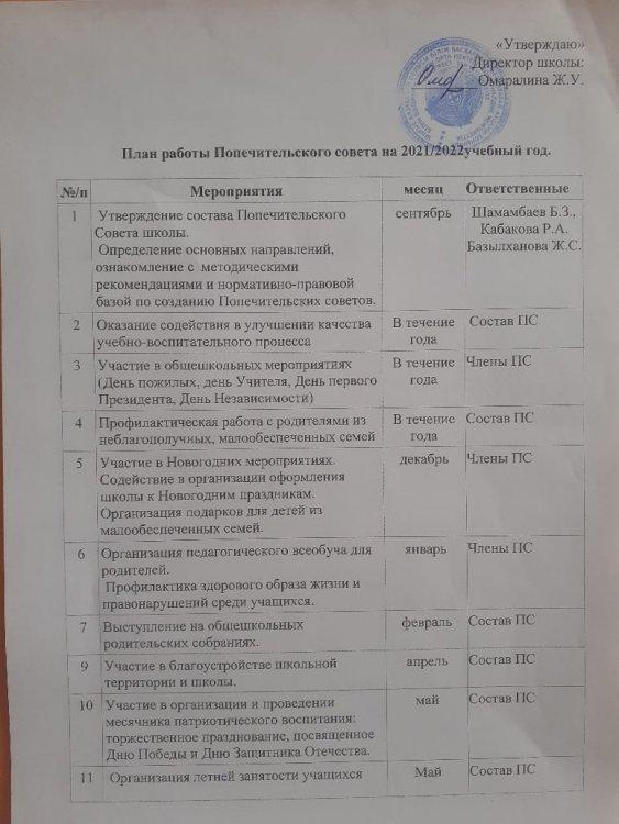 План работы Попечительского совета.